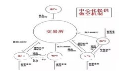 TP钱包兑换等待确认的常见问题及解决方法