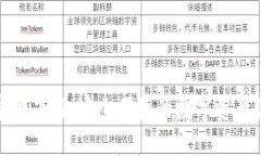 TP钱包官网下载：安全便捷