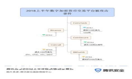 tp钱包转账到交易所的完整指南