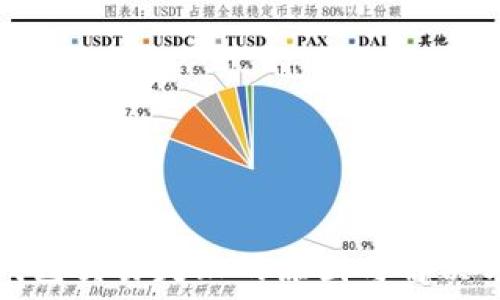   
TP钱包交易失败的原因与解决方案