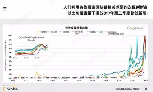 区块链新能源：未来能源的变革之路