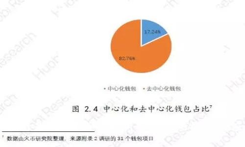 区块链是什么？深入解析取款链的概念与应用
