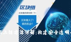 区块链数据上链方法详解