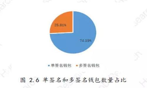 TP钱包如何顺利转账人民币：详细指南