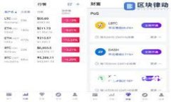 区块链业务部门解析：角