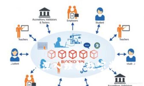 区块链中的Token：深入理解数字资产的本质与应用