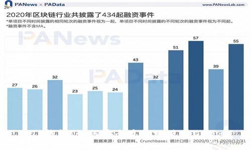 TP钱包：如何安全高效地使用DApp