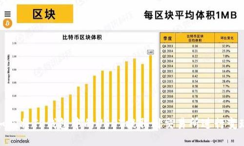 如何将TP钱包中的USDT提取到交易所进行变现