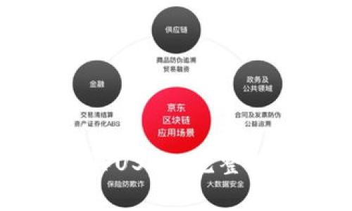 如何通过TP购买USDT：完整指南与常见问题