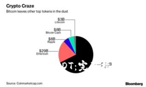 如何通过TP购买USDT：完整指南与常见问题