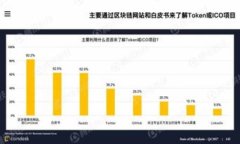 TP链接通常指的是“TP-Li