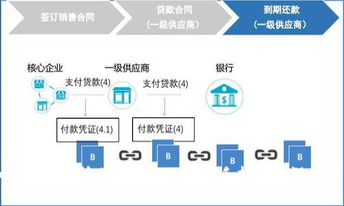 如何在交易所上交易TPT币：新手指南与深入分析