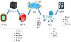 智能网区块链的全面解析