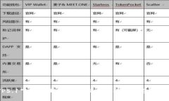 TP5.1下载：获取ThinkPHP 5.