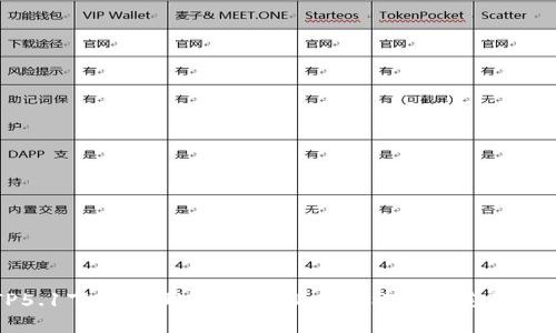 TP5.1下载：获取ThinkPHP 5.1框架的完整指南