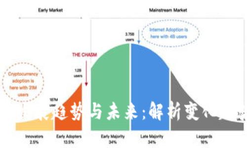 区块链发展趋势与未来：解析变化趋势图表