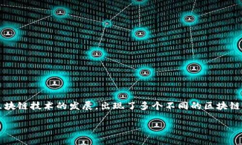 区块链是一种分布式数据库技术，它通过网络节点的共同维护，实现数据的去中心化和透明性。随着区块链技术的发展，出现了多个不同的区块链平台和应用，其中“Plus区块链”可能是指某种特定的区块链项目或平台。具体含义可能因上下文而异。

如果您有特定的“Plus区块链”项目或平台需要了解，欢迎提供更多信息，我将帮助您更详细地解释！