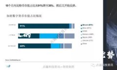 思考一个接近且的亨赚区