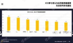 TP钱包如何快速转币：详细