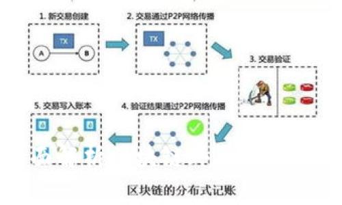 : 全面解析区块链外衣及其影响力
