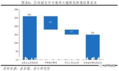 TP钱包APP官网正版下载与使