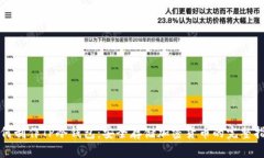 如何制作TP冷钱包：安全存