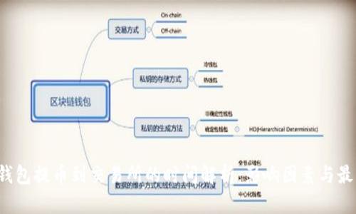  从TP钱包提币到交易所的时间解析：影响因素与最佳实践