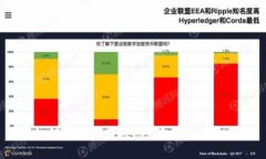 如何识别和获取TP钱包正版