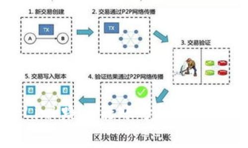 如何轻松登录TP-Link路由器账号？详细步骤及常见问题解答