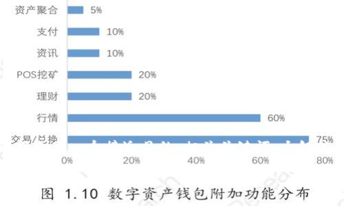为了满足你的请求，下面是一个接近且的、相关关键词、大纲以及详细的问题介绍。

如何提升效果：您网站的终极指南