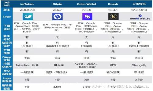 医疗区块链的定义与应用探索