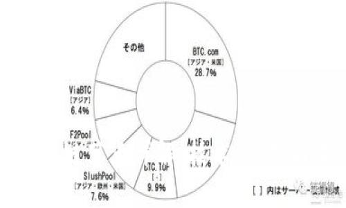 哥伦布区块链节点详解：技术、应用与未来发展
