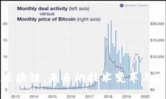 马云谈区块链：未来的技术变革与商业机遇