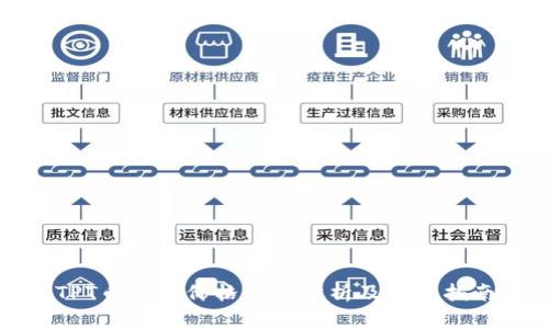 TPT币今日价格行情分析及投资指南