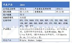下面是关于“lp是什么区块
