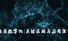 区块链与数字化：关键区