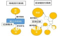 TP钱包冷钱包转账指南：破