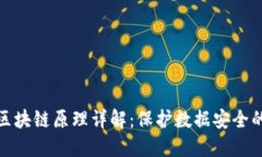 最安全的区块链原理详解