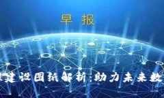 区块链标准建设图纸解析