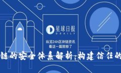 区块链的安全体系解析：