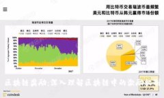 区块链奖励：深入理解区