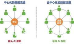  TPT币投资评估：当前市场