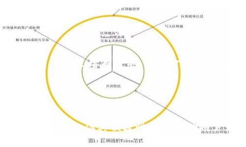    如何下载TP钱包：新手指南与常见问题解答  / 
 guanjianci  TP钱包, 区块链, 加密货币钱包, 钱包下载  /guanjianci 

## 内容主体大纲

1. **引言**
   - TP钱包的背景介绍
   - 为什么选择TP钱包

2. **TP钱包的主要功能**
   - 多链支持
   - 安全性
   - 用户友好的界面
   - 其他特色功能

3. **如何下载TP钱包**
   - 安卓设备下载步骤
   - iOS设备下载步骤
   - PC端下载方法

4. **TP钱包的注册与设置**
   - 创建新钱包
   - 导入已有钱包
   - 设置安全密码与二次验证

5. **TP钱包的使用指南**
   - 如何进行充值与提现
   - 如何进行币种兑换
   - 如何管理资产
   - 如何备份与恢复钱包

6. **常见问题解答**
   - Q1: TP钱包安全性如何保障？
   - Q2：TP钱包支持哪些资产？
   - Q3：如果忘记安全密码该怎么办？
   - Q4：如何保护我的TP钱包信息？
   - Q5：TP钱包是否支持冷钱包？
   - Q6：TP钱包的手续费多少？

7. **总结**
   - TP钱包的优劣势剖析
   - 未来的展望

## 内容

### 引言

TP钱包作为一种新兴的数字资产管理工具，近年来逐渐在区块链和加密货币社区中获得了一定的关注。随着越来越多的人开始投资加密货币，合适且安全的钱包选择显得尤为重要。本文将详细介绍如何下载TP钱包，并解答一些用户在使用过程中的常见问题。


### TP钱包的主要功能

#### 多链支持

TP钱包支持多种区块链网络，用户不仅可以在以太坊、比特币等主流网络进行交易，还能支持一些小众的多链资产。这种多链支持让TP钱包成为一个全面的资产管理工具，避免了用户必须频繁切换不同钱包的麻烦。


#### 安全性

在数字货币领域，安全性永远是用户最关心的问题之一。TP钱包采用了多重加密技术与私钥管理机制，保障用户资产的安全。此外，用户还可以设置安全密码和二次验证，增加钱包的安全性。


#### 用户友好的界面

TP钱包设计上注重用户体验，特色直观易用的界面让新手也能快速上手。无论是充值、提现还是资产管理，简单的操作流程减少了用户的学习成本。


#### 其他特色功能

TP钱包还提供了资产分析工具和市场行情信息，帮助用户及时了解市场动态，从而作出更好的投资决策。


### 如何下载TP钱包

#### 安卓设备下载步骤

1. 打开手机的应用商店，如Google Play或者其他第三方安卓商店。
2. 在搜索栏中输入“TP钱包”进行搜索。
3. 找到官方的TP钱包应用并点击下载。
4. 下载完成后，点击安装，并根据提示完成相应的安装步骤。


#### iOS设备下载步骤

1. 打开App Store。
2. 在搜索框中输入“TP钱包”进行搜索。
3. 选择官方提供的TP钱包应用并点击下载。
4. 下载完成后，直接打开应用进行后续设置。


#### PC端下载方法

1. 访问TP钱包官方网站，找到下载链接。
2. 点击对应的PC版本下载按钮，保存安装包到本地。
3. 双击安装包，根据提示完成安装过程。


### TP钱包的注册与设置

#### 创建新钱包

1. 打开TP钱包应用，选择“创建新钱包”选项。
2. 按照提示设置安全密码，有必要的话可以记录下来以备将来使用。
3. 保存助记词，注意保密以免导致资产损失。


#### 导入已有钱包

1. 在主界面上，选择“导入已有钱包”。
2. 输入助记词或者私钥，点击确认导入。
3. 设置新的安全密码。


#### 设置安全密码与二次验证

1. 在钱包设置中找到安全选项。
2. 设置一个强密码，并开启二次验证功能。
3. 可以选择绑定手机或邮箱进行验证。


### TP钱包的使用指南

#### 如何进行充值与提现

1. 在钱包主界面选择“充值”或者“提现”选项。
2. 按照引导操作，输入相关信息和数量。
3. 确认交易细节后，点击“确认”按钮。


#### 如何进行币种兑换

1. 进入“兑换”页面，选择需要的币种。
2. 输入兑换数量，系统会自动显示兑换比例。
3. 确认无误后，点击“兑换”完成操作。


#### 如何管理资产

用户可以在钱包主页面查看所有的资产详情，点击任何币种可以进入更深层次的管理功能，包括转账、交易记录等。


#### 如何备份与恢复钱包

1. 在设置页面选择备份钱包，记录助记词；
2. 若要恢复钱包，重新打开应用，点击“导入已有钱包”，按照提示输入助记词完成恢复。


### 常见问题解答

#### Q1: TP钱包安全性如何保障？

TP钱包采用了高强度加密技术，让用户的私钥和助记词始终保存在设备本地，不会上传至服务器。此外，用户可以设置交易二次验证，增强交易安全，防止恶意操作。而且，TP钱包定期进行安全审计，及时修复潜在的安全漏洞。


#### Q2：TP钱包支持哪些资产？

TP钱包支持以太坊及其ERC-20代币、比特币以及其他多链资产，总体来看，支持的资产种类在不断增加，用户可通过钱包内钱包页面查看最新支持的资产列表。


#### Q3：如果忘记安全密码该怎么办？

如果用户遗忘安全密码，可以根据TP钱包的助记词进行钱包的恢复操作。用户需要谨慎保管好助记词，这也是保障资产安全的重要手段。另外，如果只是暂时的不记得密码，可以尝试外部记忆辅助的方式，切忌填入密码多次错误，可能会导致账号锁定。


#### Q4：如何保护我的TP钱包信息？

用户首先要选择一个强密码，并定期更改。其次，钱包不应与其他账户信息挂钩，尤其是公用设备尽量避免使用。必要时，可以选择高安全级别的设备来操作。而且，务必保管好助记词和安全提示，防止被第三者获取。


#### Q5：TP钱包是否支持冷钱包？

TP钱包主要是热钱包，适合日常交易使用。对于需要存储大额资产的用户，建议使用硬件冷钱包存储，作为资产的长期保管。而合适的操作方式为将多数资产存储在冷钱包中，常用的少量资产放在TP钱包中以便流动。


#### Q6：TP钱包的手续费多少？

TP钱包的手续费会根据不同的区块链网络和交易类型有所不同。对于每次转账，用户可以在交易确认前看到该笔交易的手续费提示，用户可自由选择合适的手续费以提升交易速度。


### 总结

TP钱包以其多链支持和良好的安全性，成为许多加密货币用户的首选。尽管存在一些不足之处，如高频交易的手续费问题，但其便捷性和友好的用户界面使其在市场上依然占据一席之地。未来，TP钱包将继续安全性与用户体验，为用户提供更好的服务。
