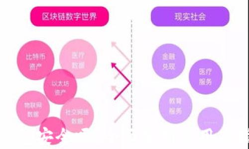
tp钱包安全吗？全面分析与用户指南