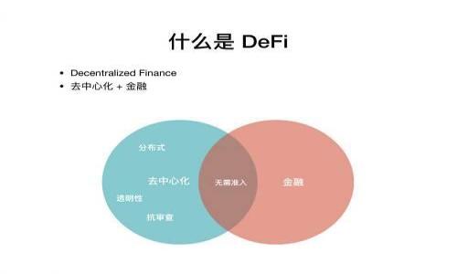 
TP聪明钱包：一站式数字资产管理解决方案