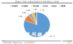 如何将数字资产从交易所