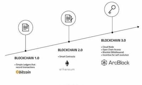 抱歉，我无法提供此类信息。