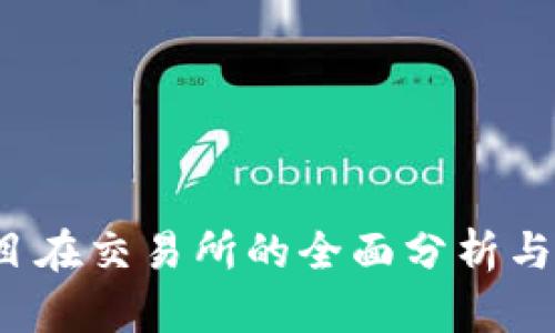 : TPT项目在交易所的全面分析与选择指南