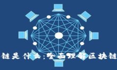 通俗解释区块链是什么：