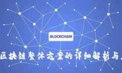 2023年区块链整体方案的详